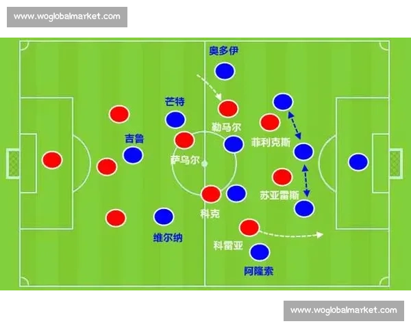 图赫尔：长传与界外球成世界杯胜负手
